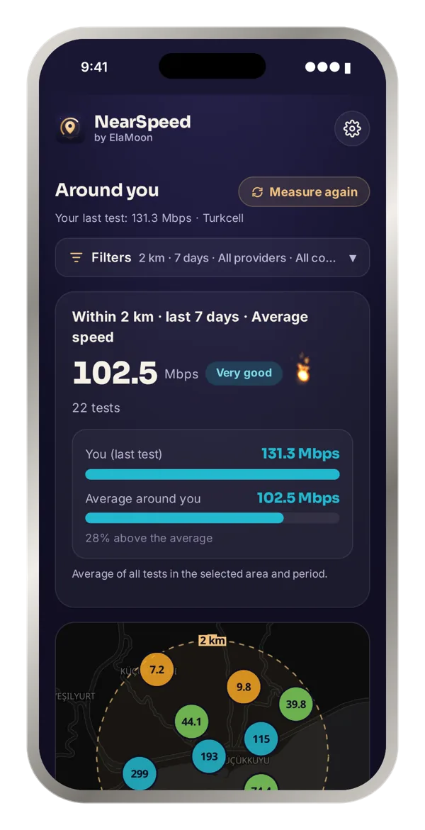 NearSpeed nearby screen: 102.5 Mbps average within 2 km and a map of speed circles