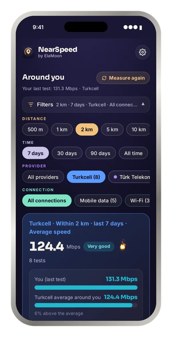 NearSpeed filters: distance, period, provider and connection type