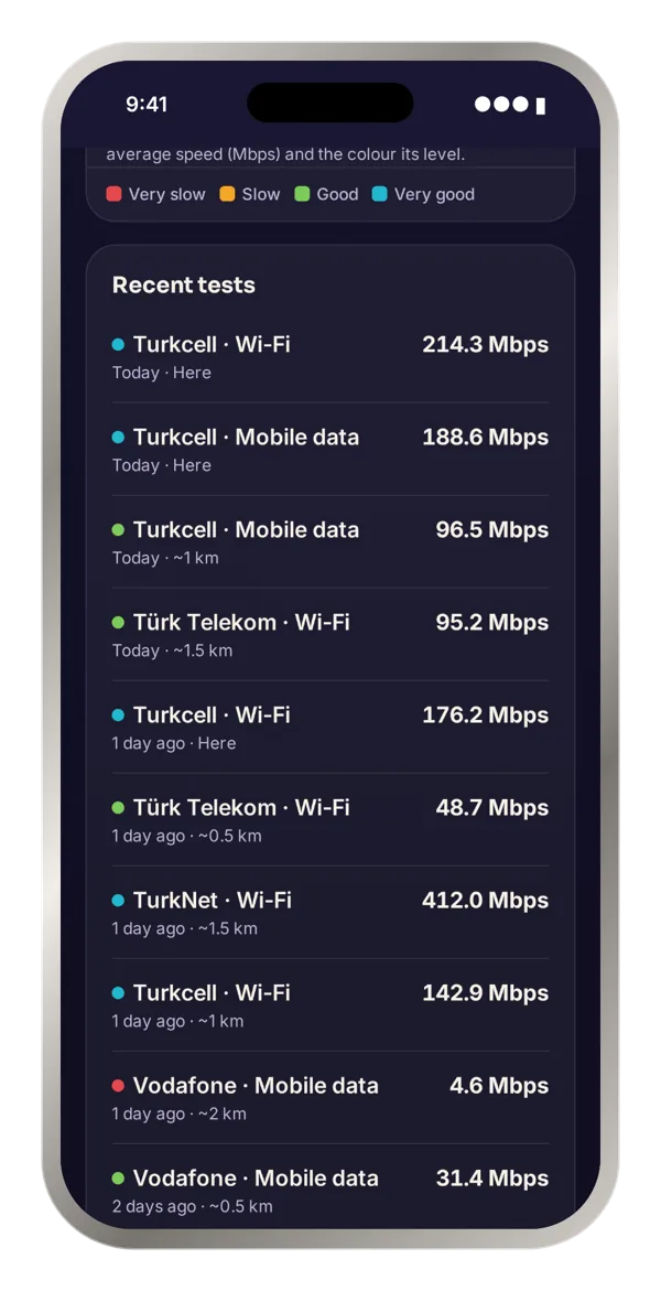 NearSpeed latest tests list: speed, provider, connection type and distance
