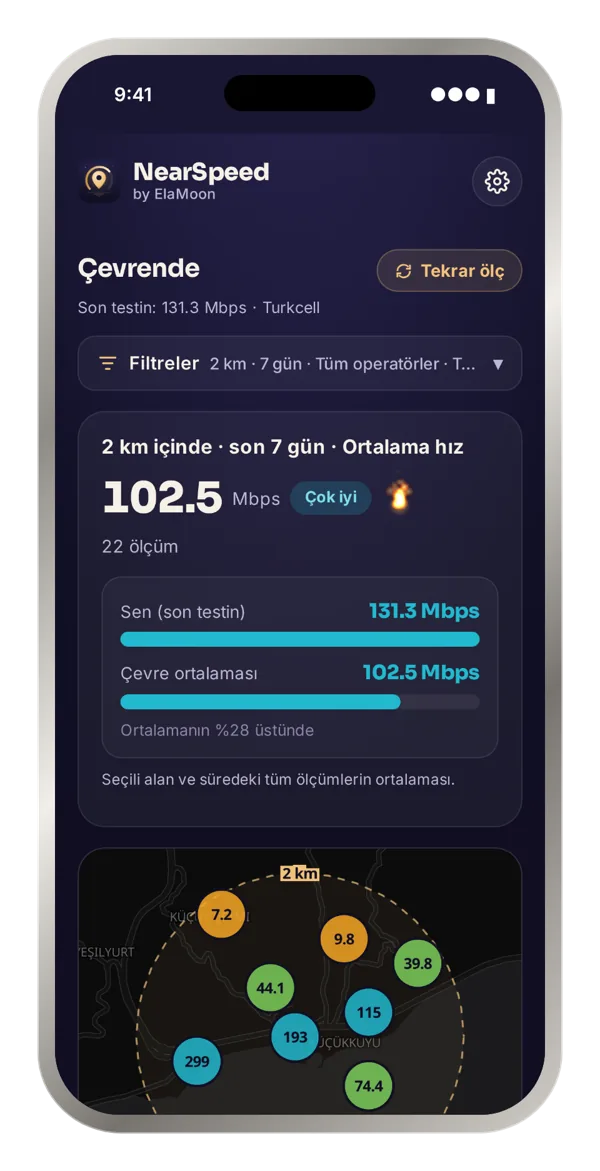 NearSpeed çevre ekranı: 2 km içindeki ortalama hız 102,5 Mbps ve hız daireleriyle harita
