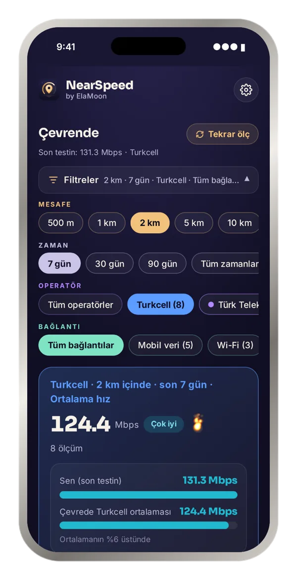 NearSpeed filtreleri: mesafe, zaman, operatör ve bağlantı türü
