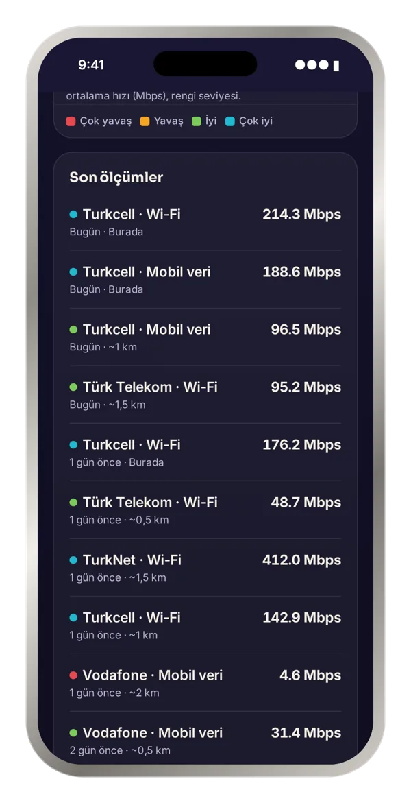 NearSpeed son ölçümler listesi: hız, operatör, bağlantı türü ve uzaklık